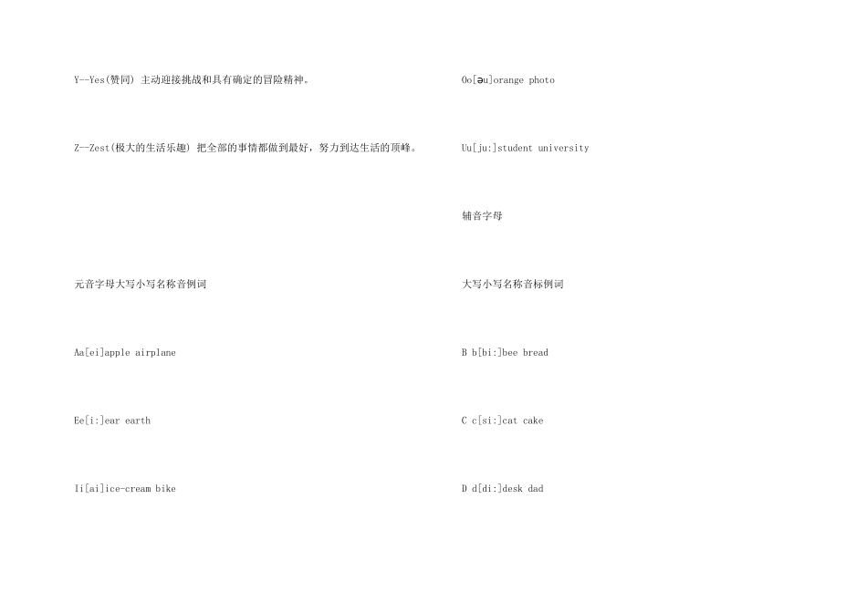 26个英文字母的美好意义_第3页