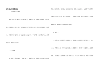 2万元如何兼职创业