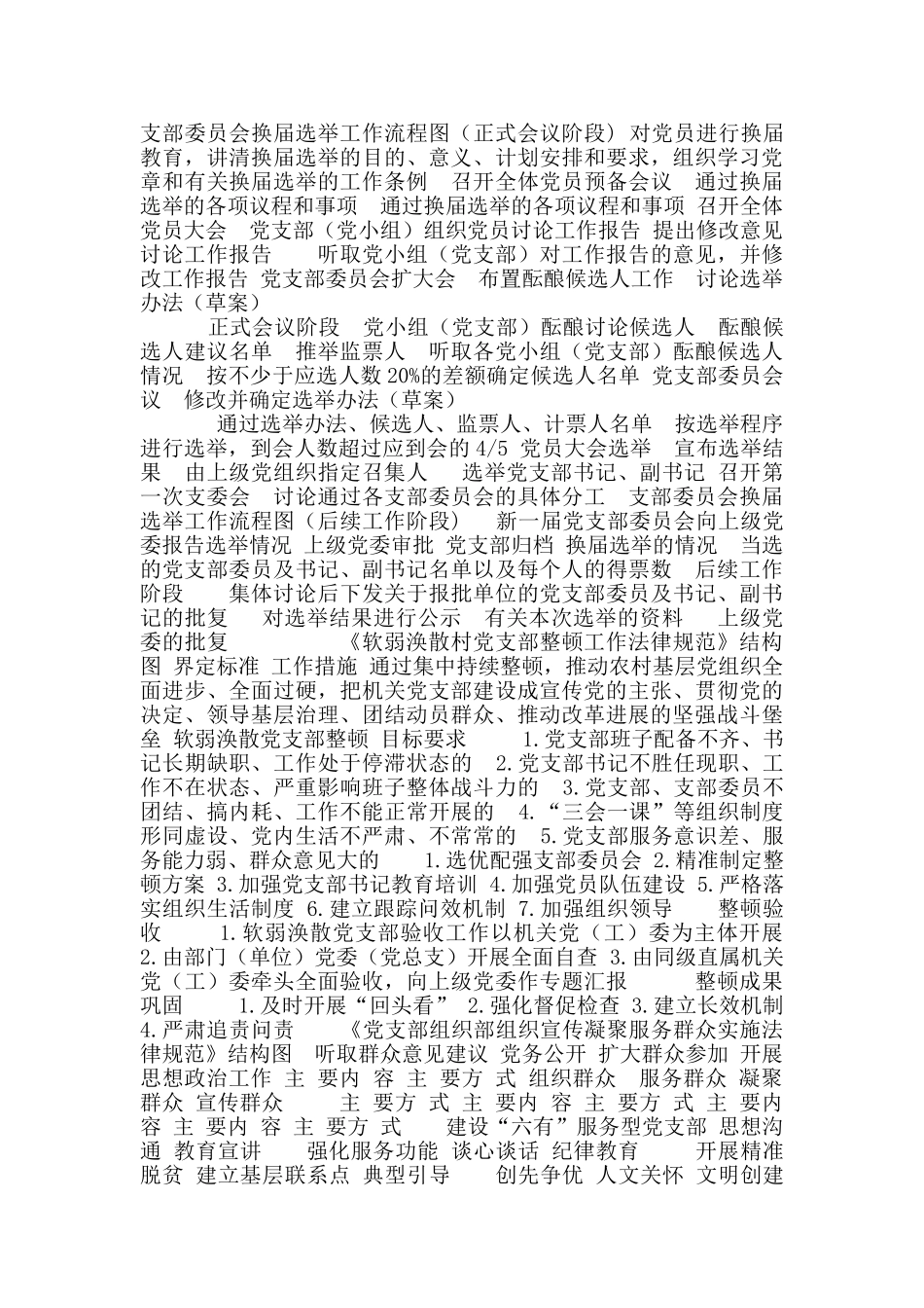 2机关党支部建设标准化手册好_第3页