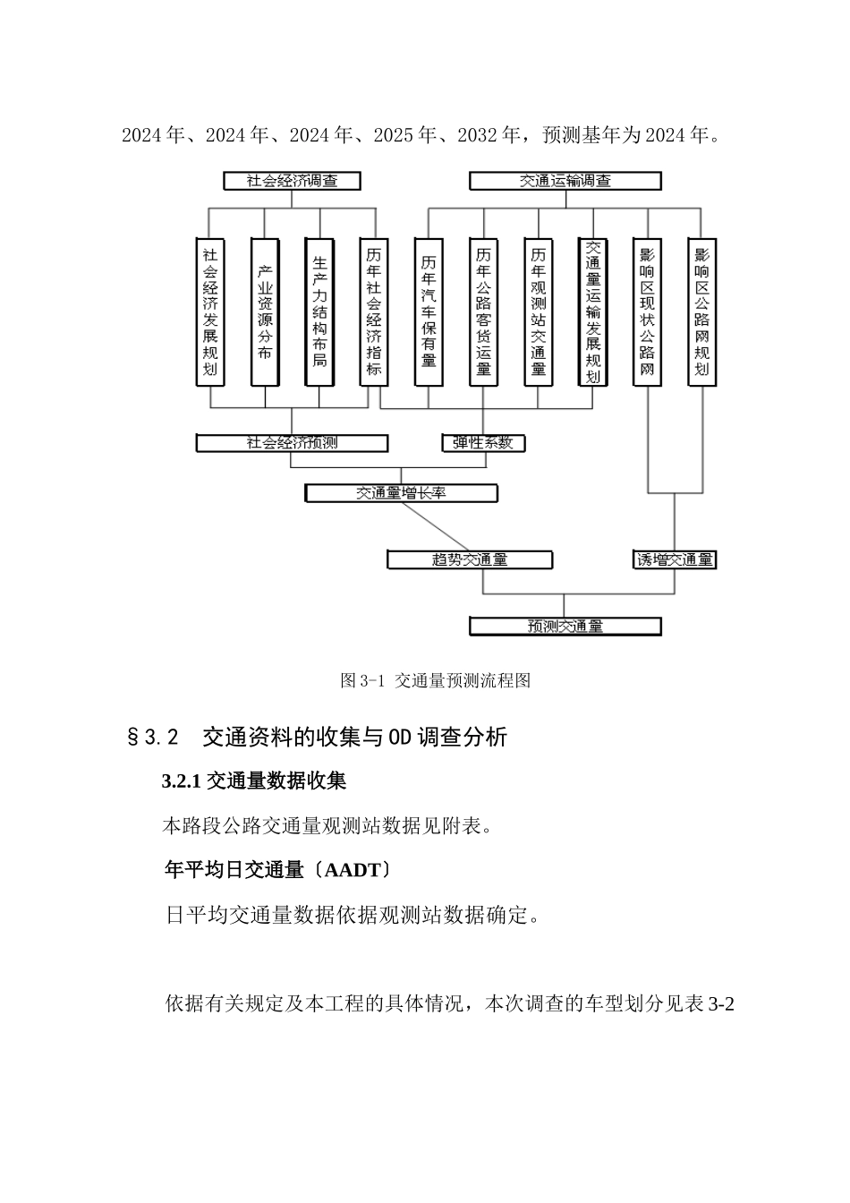 3-第三章-交通量的发展预测1_第3页