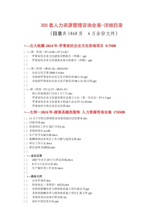 300套hr管理咨询全案6万份文件清单(1868