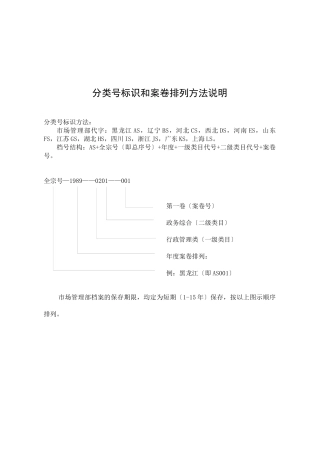 301501档案管理制度
