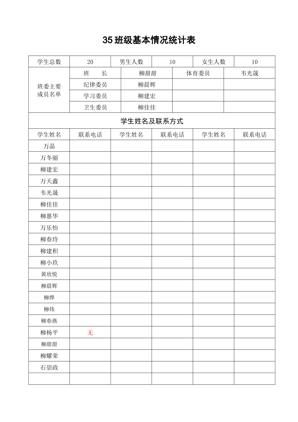 35班级基本情况统计表_第1页
