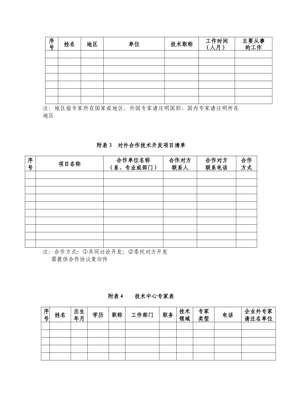 3、附件二：《企业技术中心综合信息表》及附件_第3页