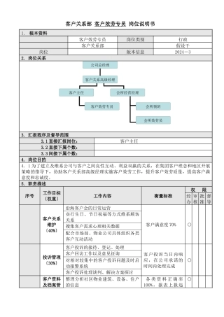 3客户服务专员岗位说明书