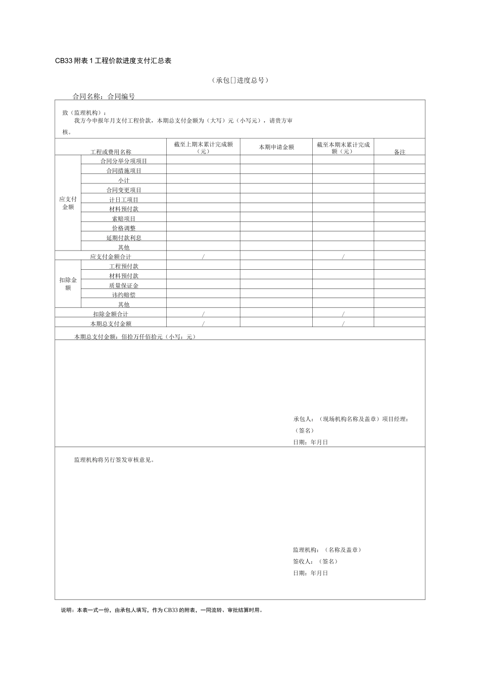 进度付款表格_第2页