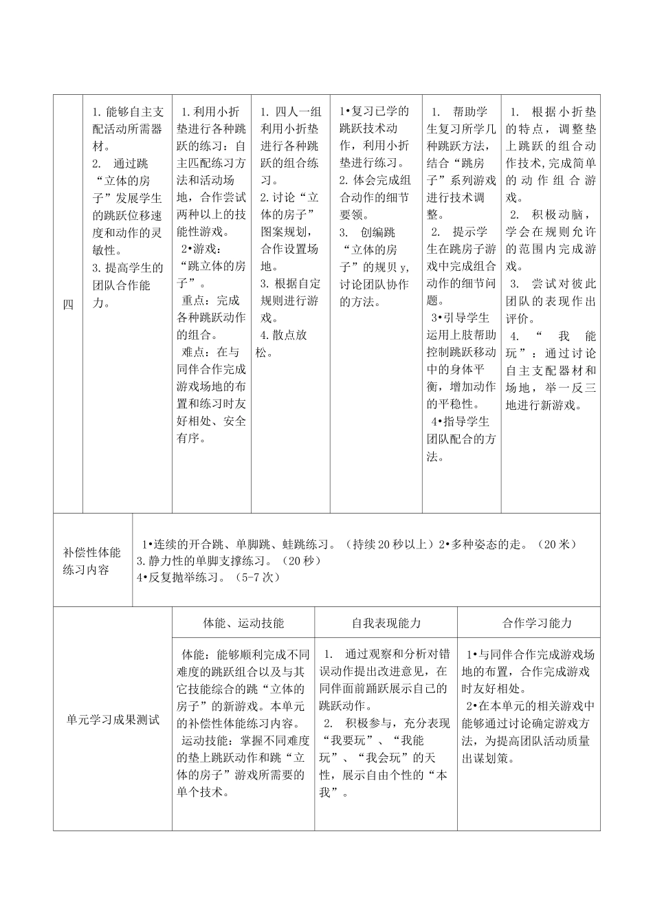 小学体育跳跃与游戏教学计划及教案_第3页