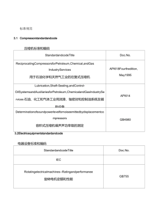 氢气压缩机技术协议