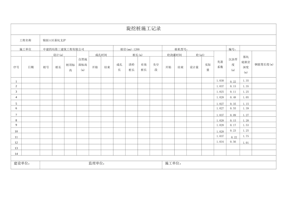 旋挖桩施工记录_第1页