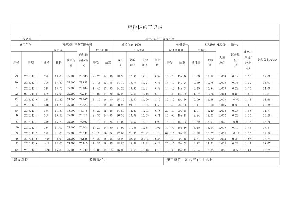 旋挖桩施工记录_第3页