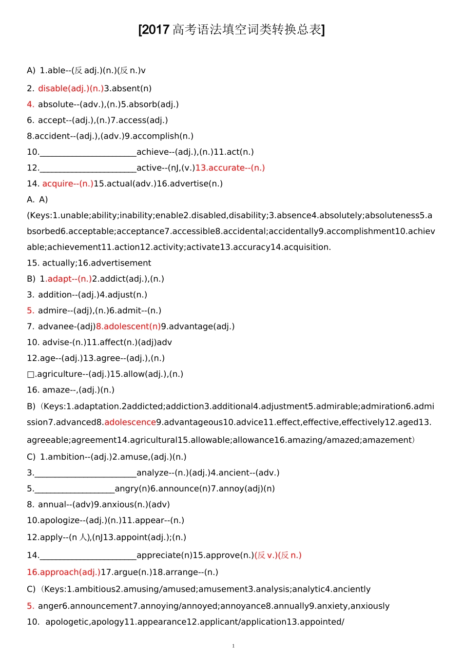 高考语法填空词类转换总表最全教师版(3500词汇表逐一校对)_第1页