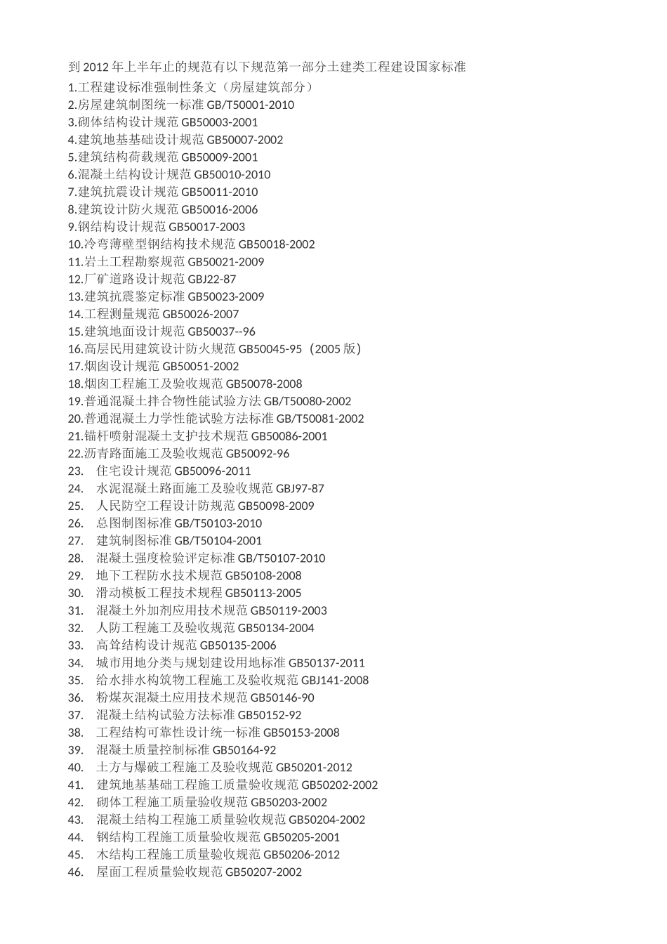 建筑规范大全_第1页