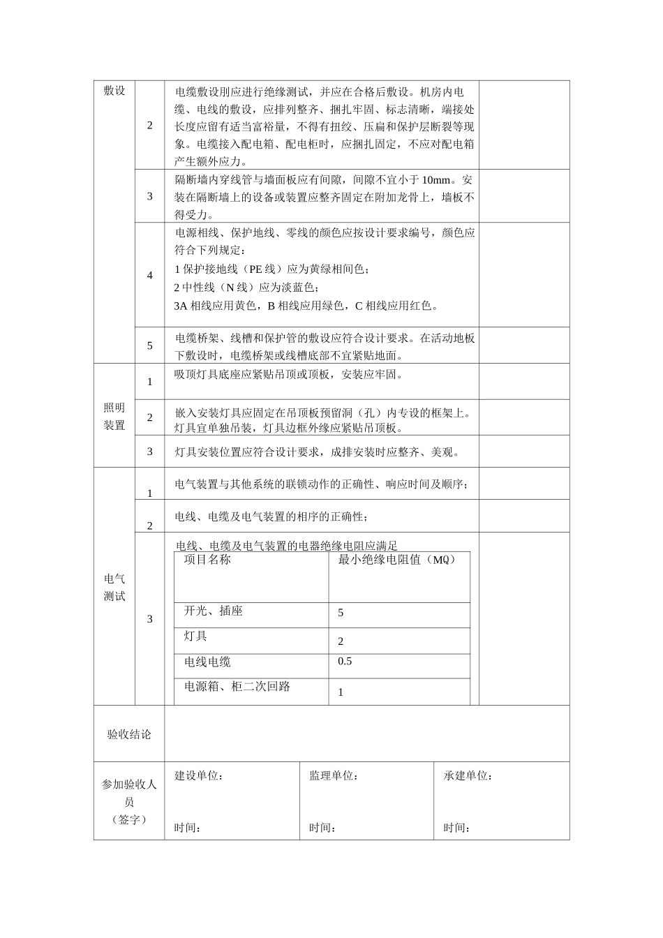 IDC数据中心机房施工组织验收资料文本记录表_第3页
