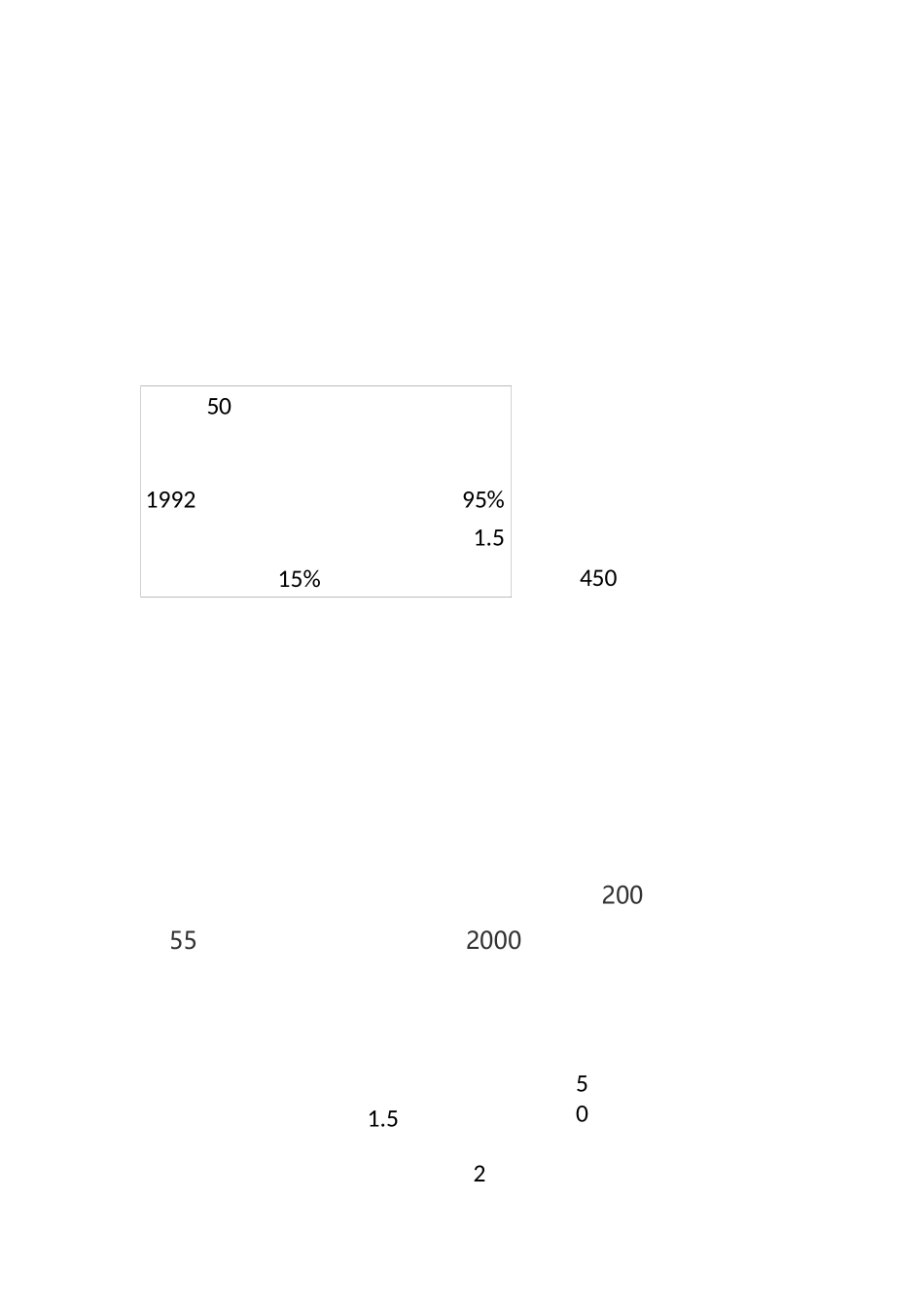 年产1500万块新型墙体材料生产线_第3页
