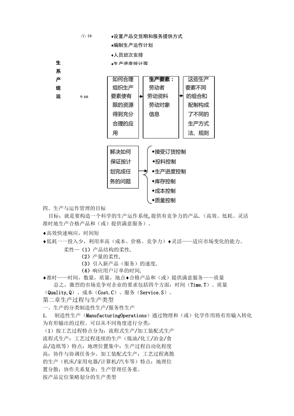 生产与运作管理课件_第2页
