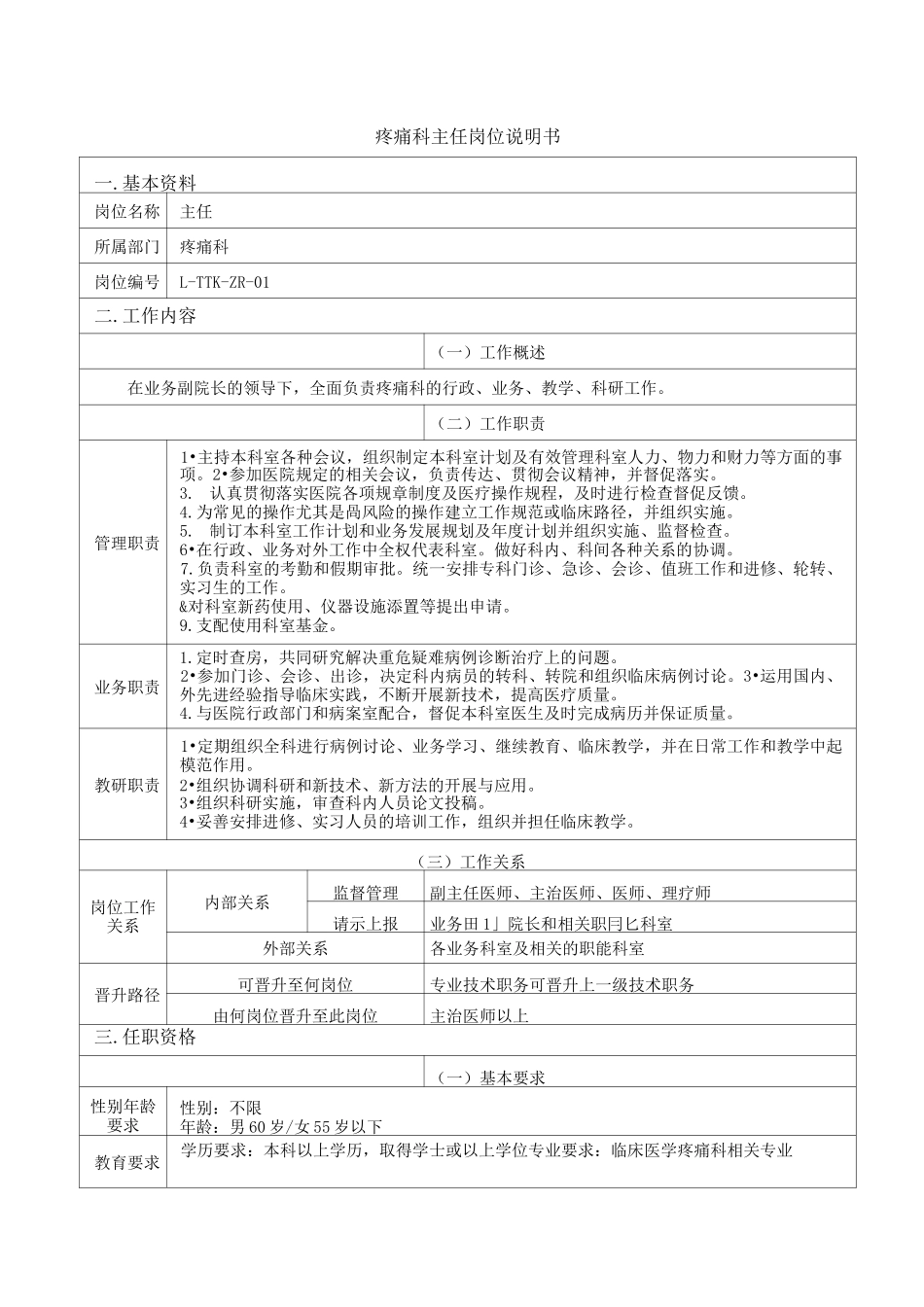 疼痛科岗位职责_第1页