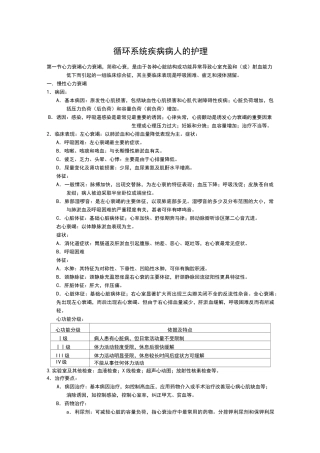 内科护理_学循环系统知识点汇总