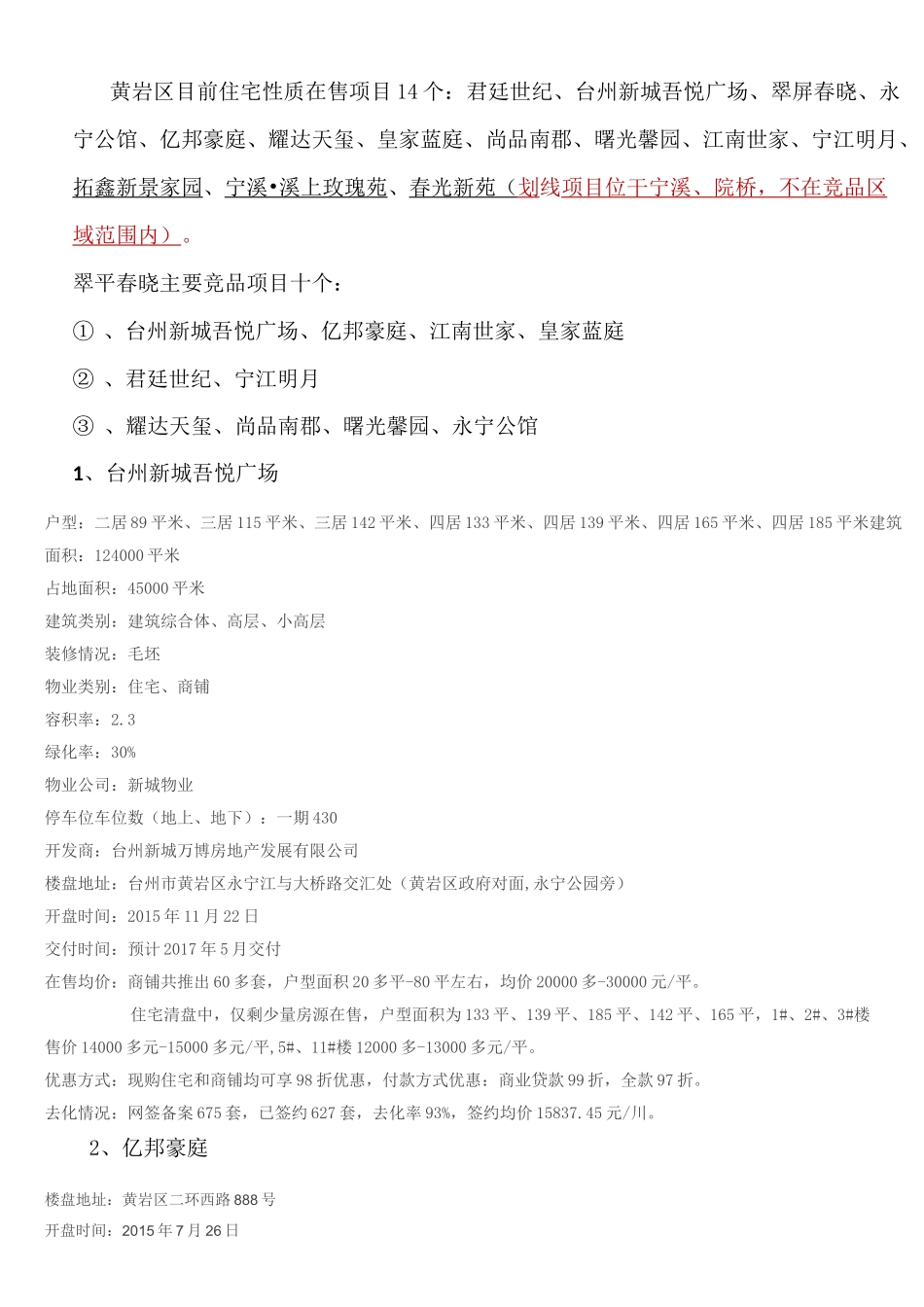 房地产项目市调总结报告_第2页