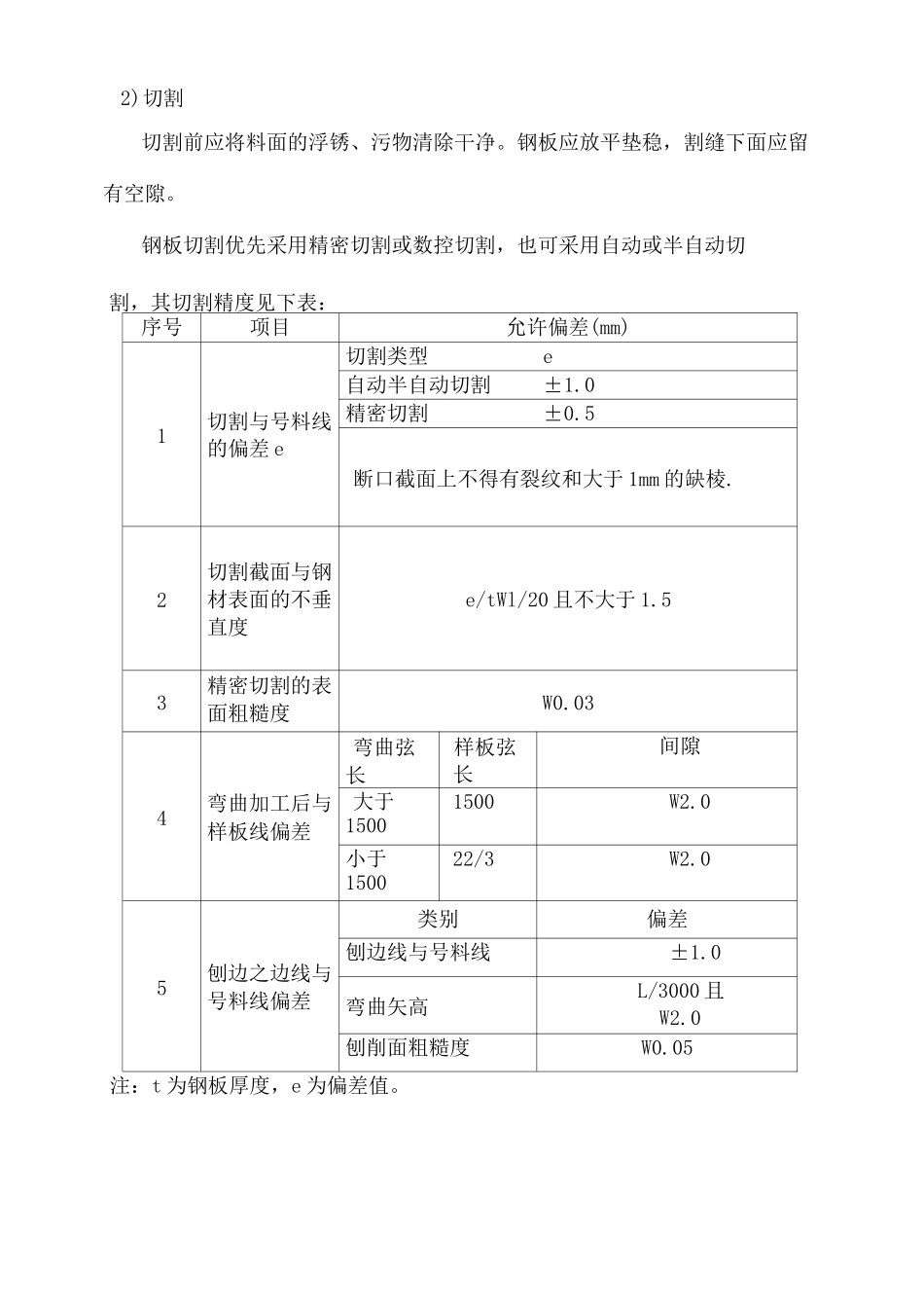 钢梁制作方案_第3页