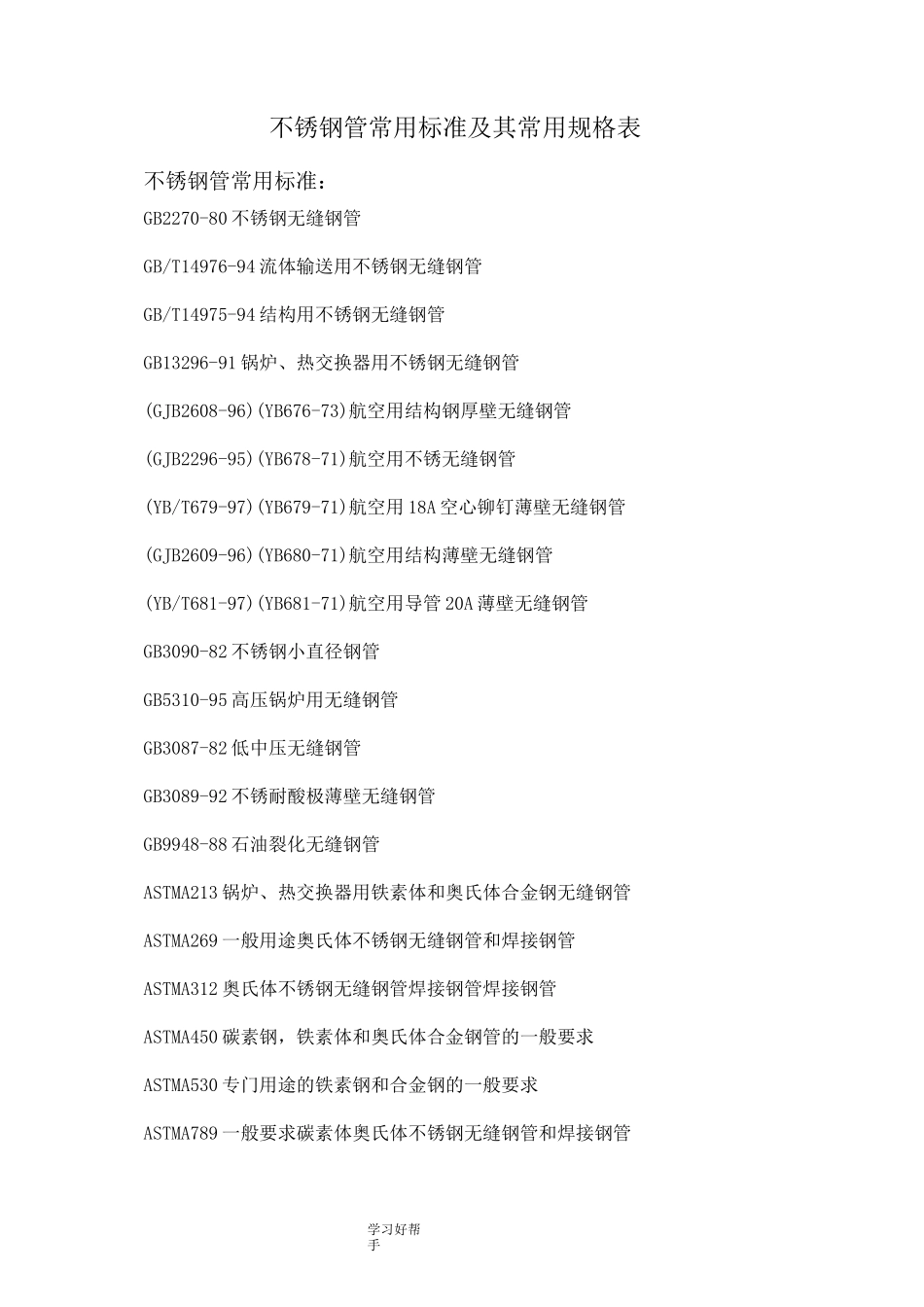 不锈钢管常用标准及常用规格表1_第1页