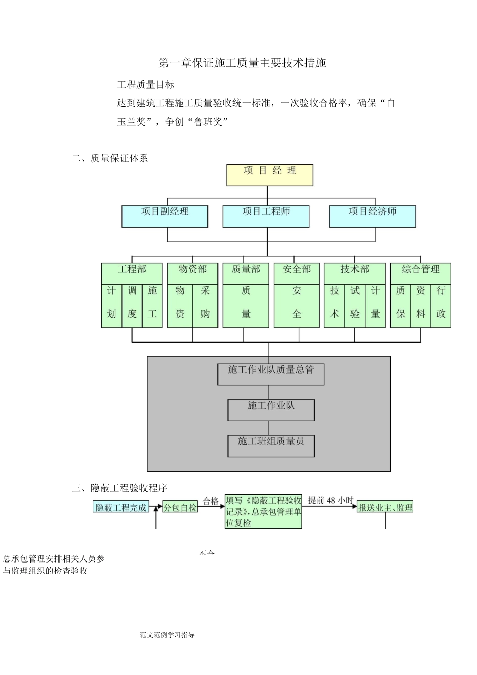 保证施工质量主要技术措施方案_第1页