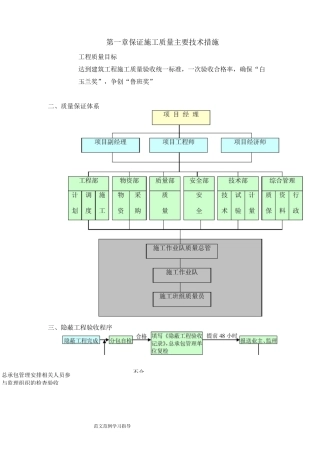保证施工质量主要技术措施方案