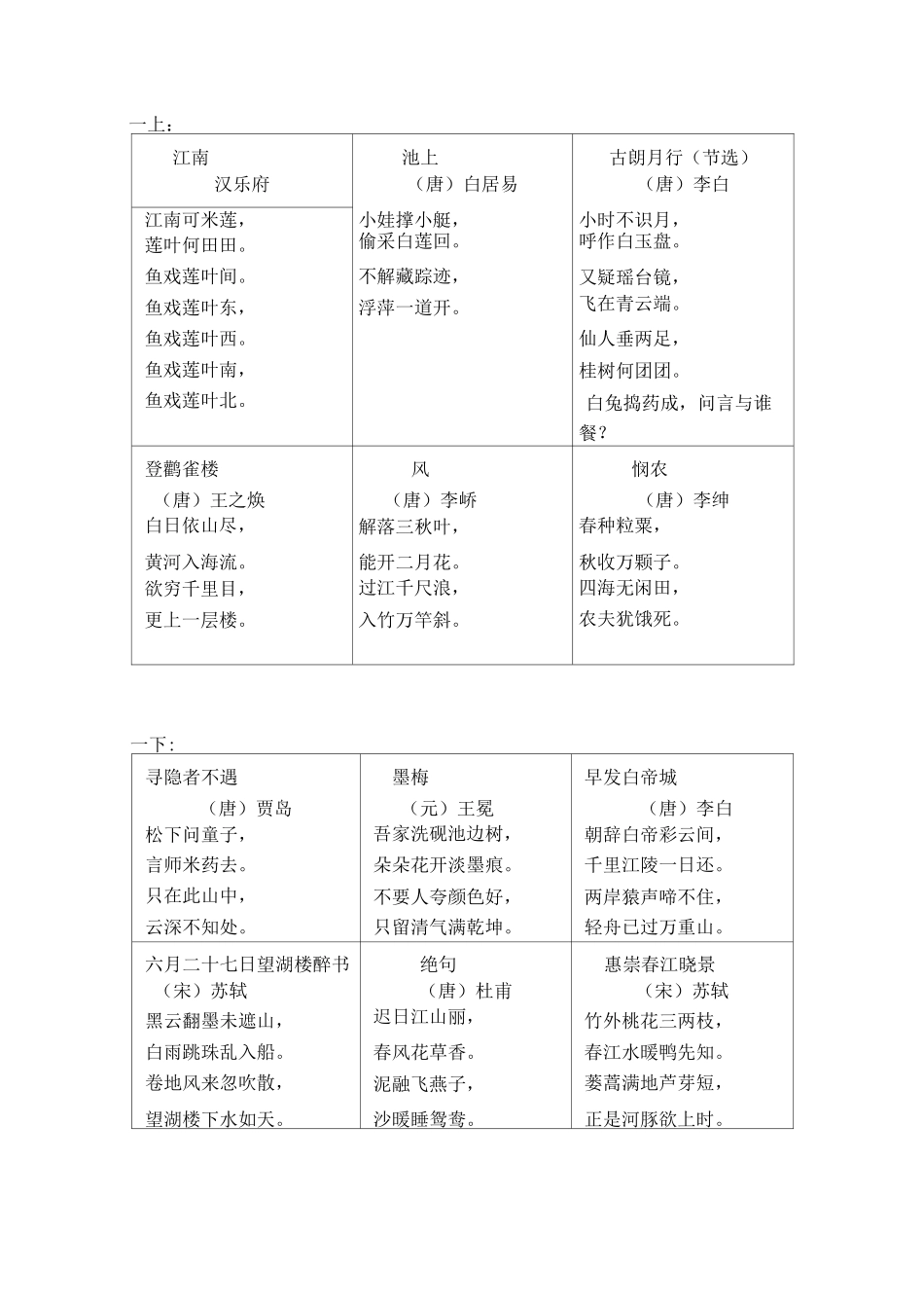 小学生古诗词积累_第3页