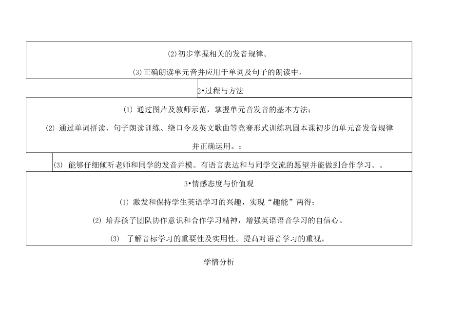 【公开课教案】语音课堂教学设计_第2页