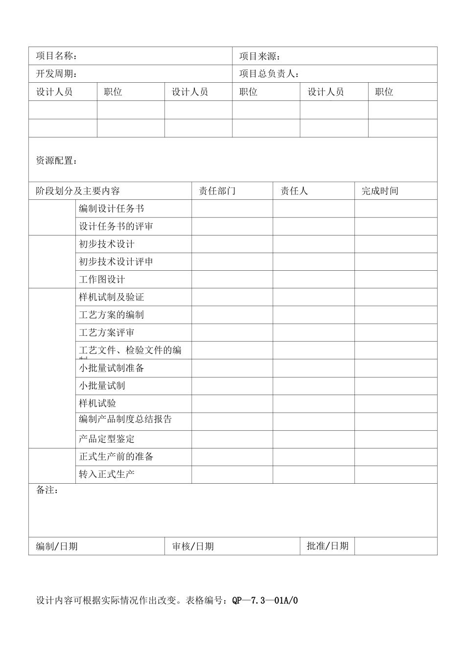 设计开发记录总表_第3页