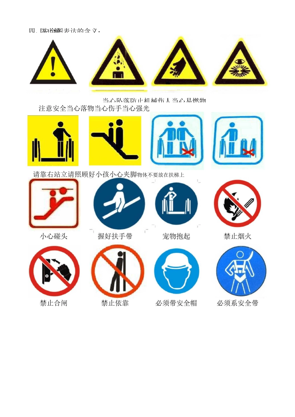 电梯安装维修作业人员实操考核要点 机械部分_第3页