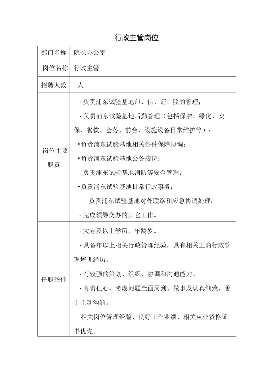 岗位职责及任职要求_第1页