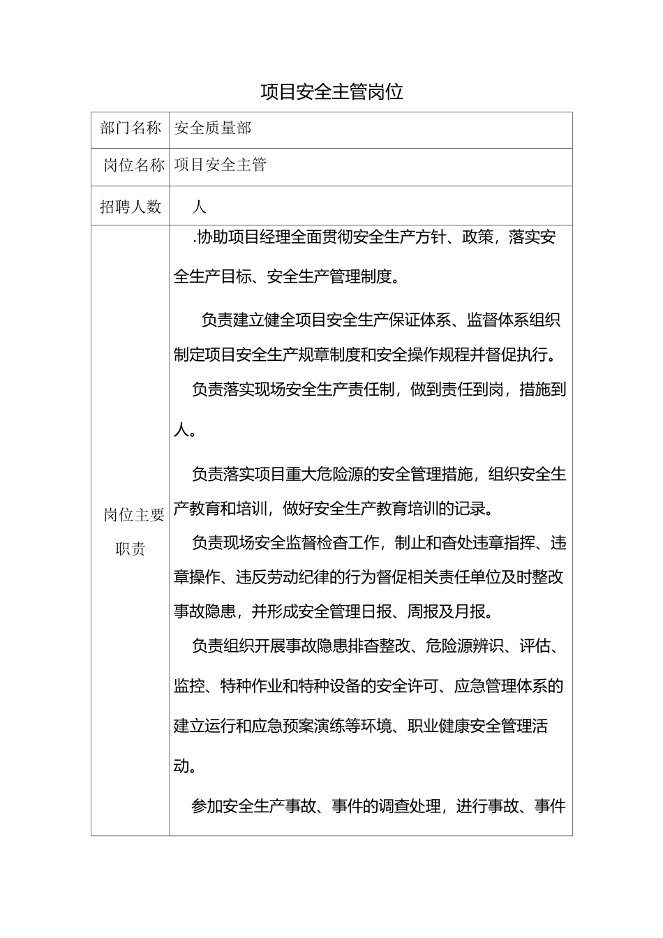 岗位职责及任职要求_第3页