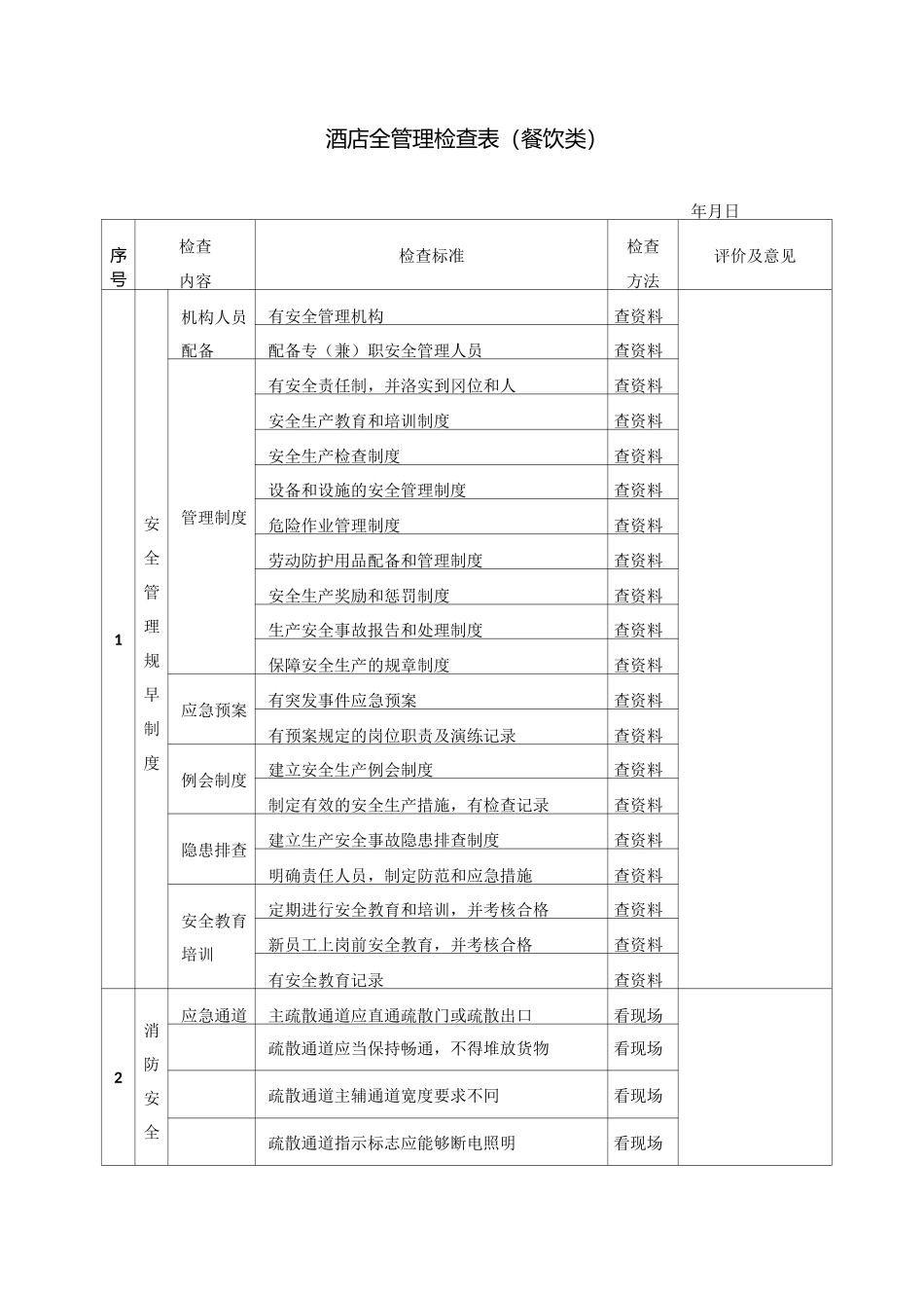 酒店安全检查表(检查表)_第1页