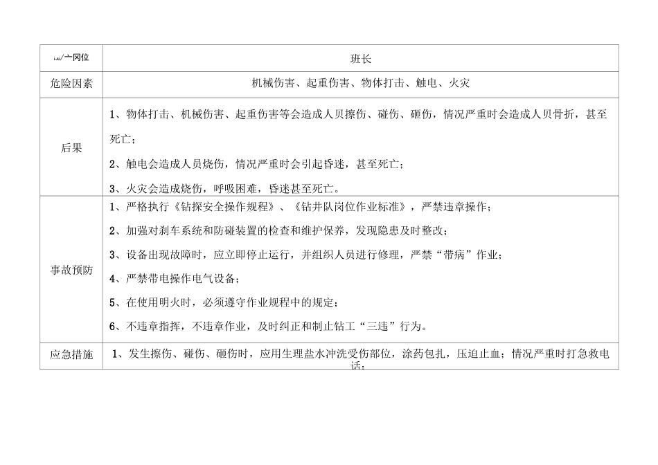 钻井队岗位风险告知卡_第3页