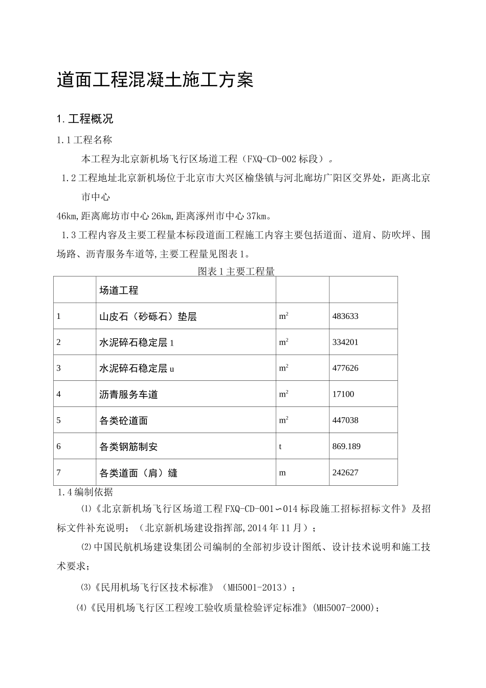 道面工程混凝土施工方案 _第1页