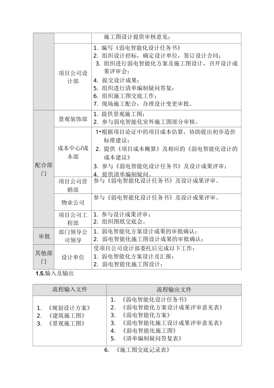 弱电智能化设计管理流程_第2页