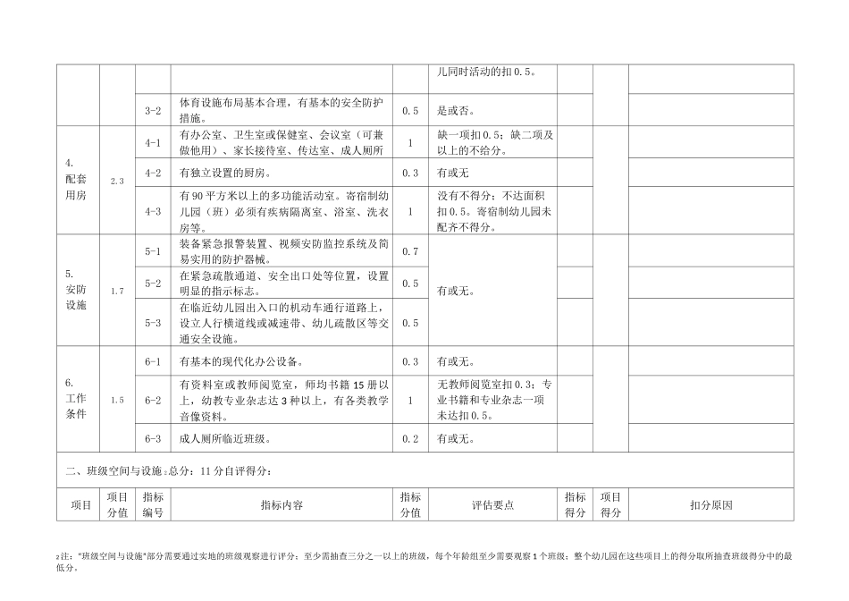 浙江省二级幼儿园自评表_第2页