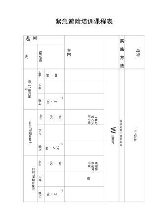 紧急避险培训课程表1