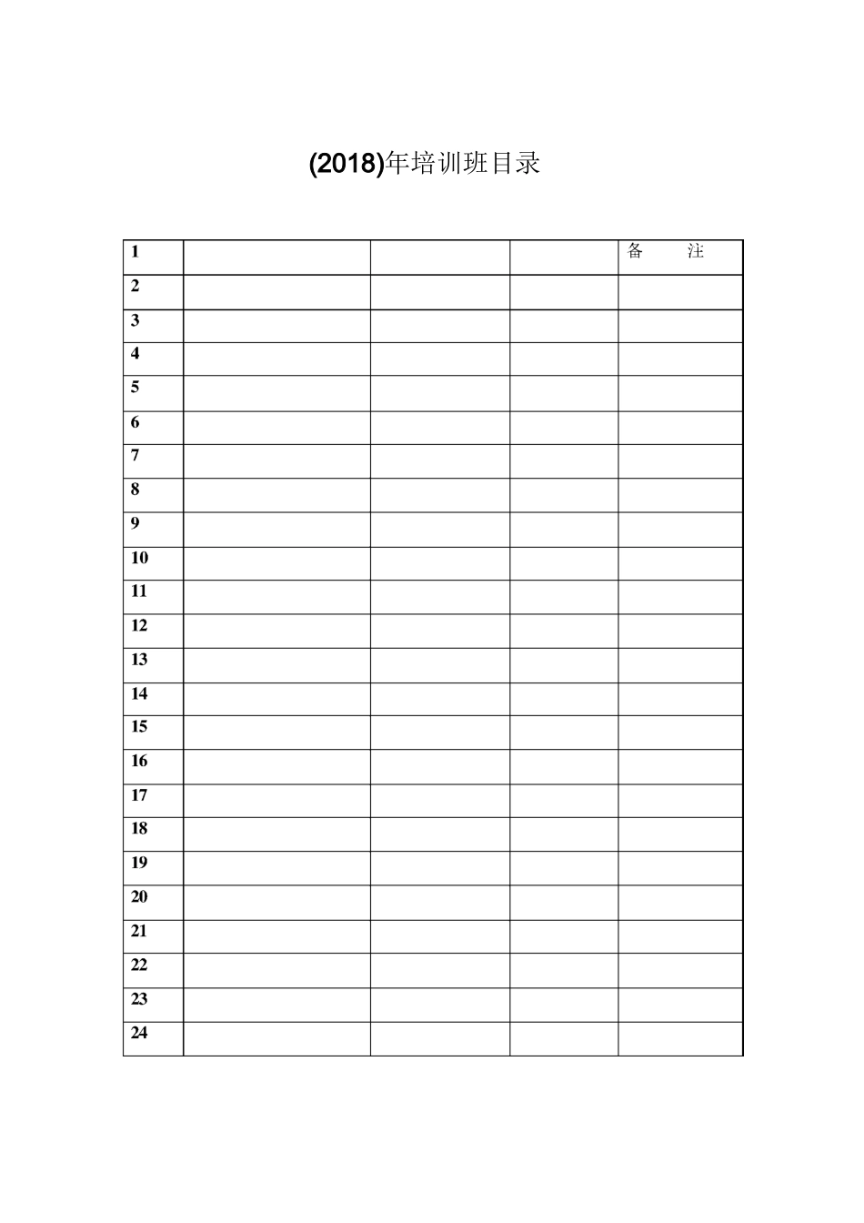 安全培训记录表样板_第3页