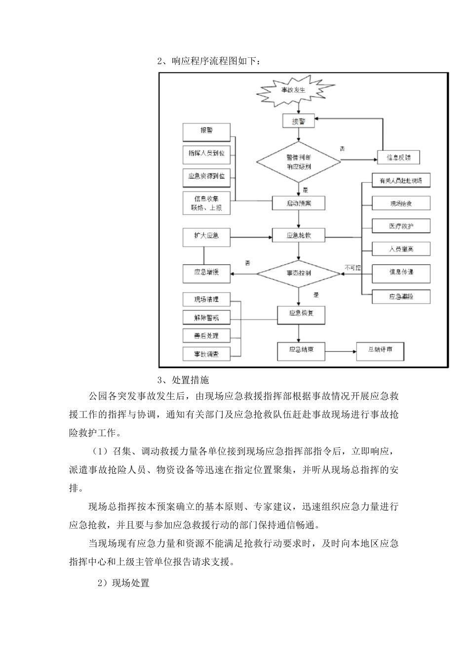 公园绿化应急措施_第3页