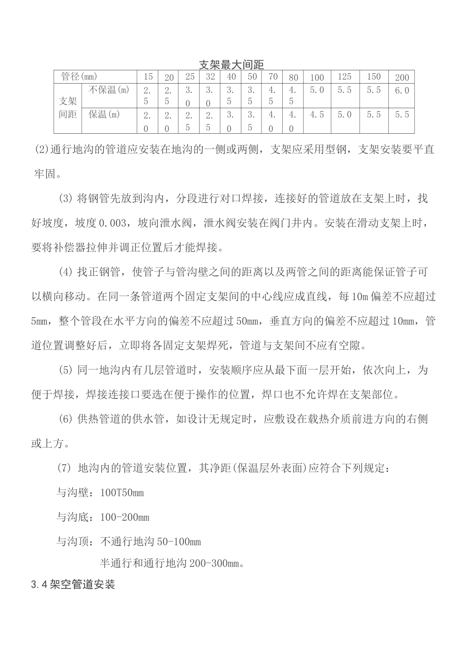 室外供热管道工艺标准.._第3页