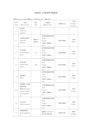 3600AP电梯主要部件明细表