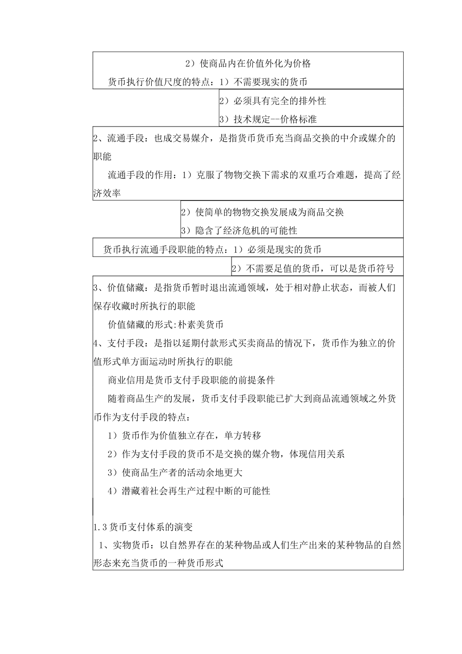 货币金融学教案_第2页