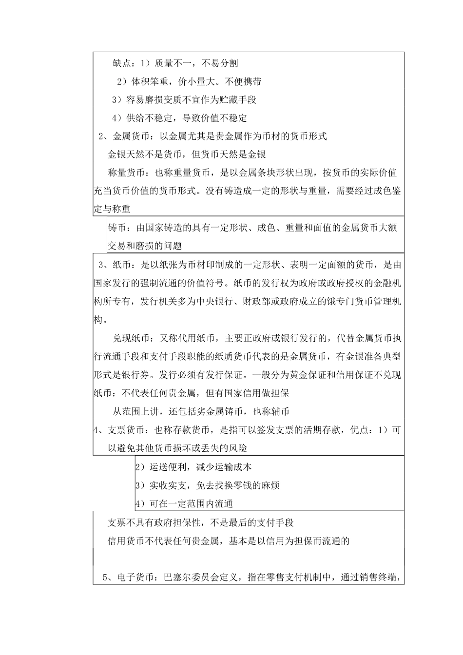 货币金融学教案_第3页