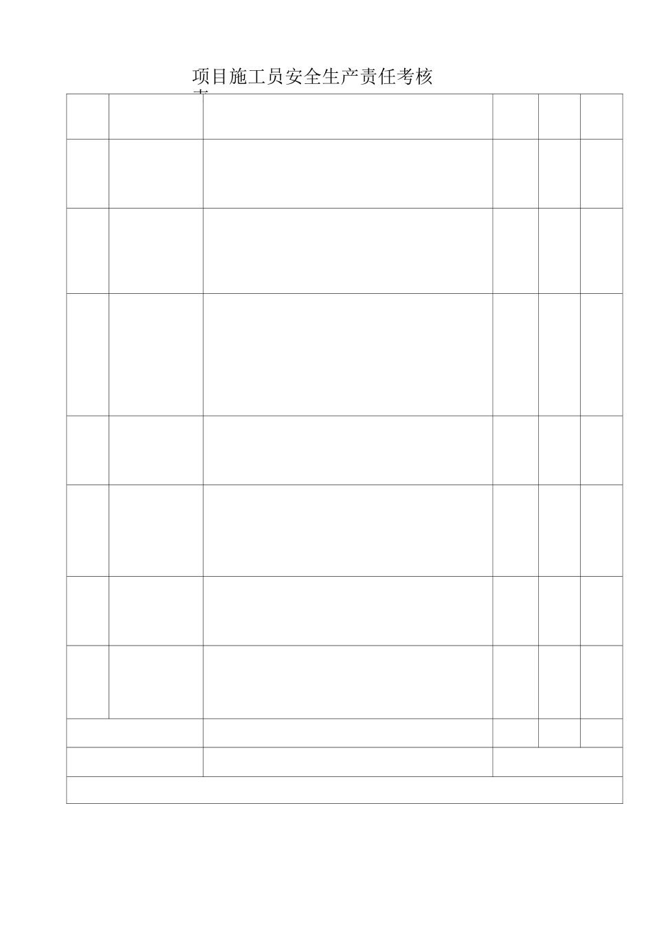 项目经理安全生产责任考核记录_第3页