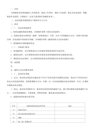 融资业务流程