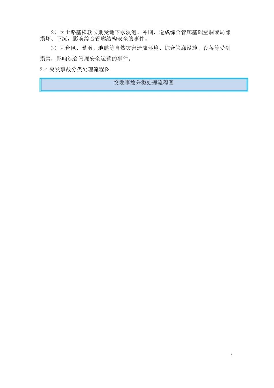 管廊重大危险预案_第3页