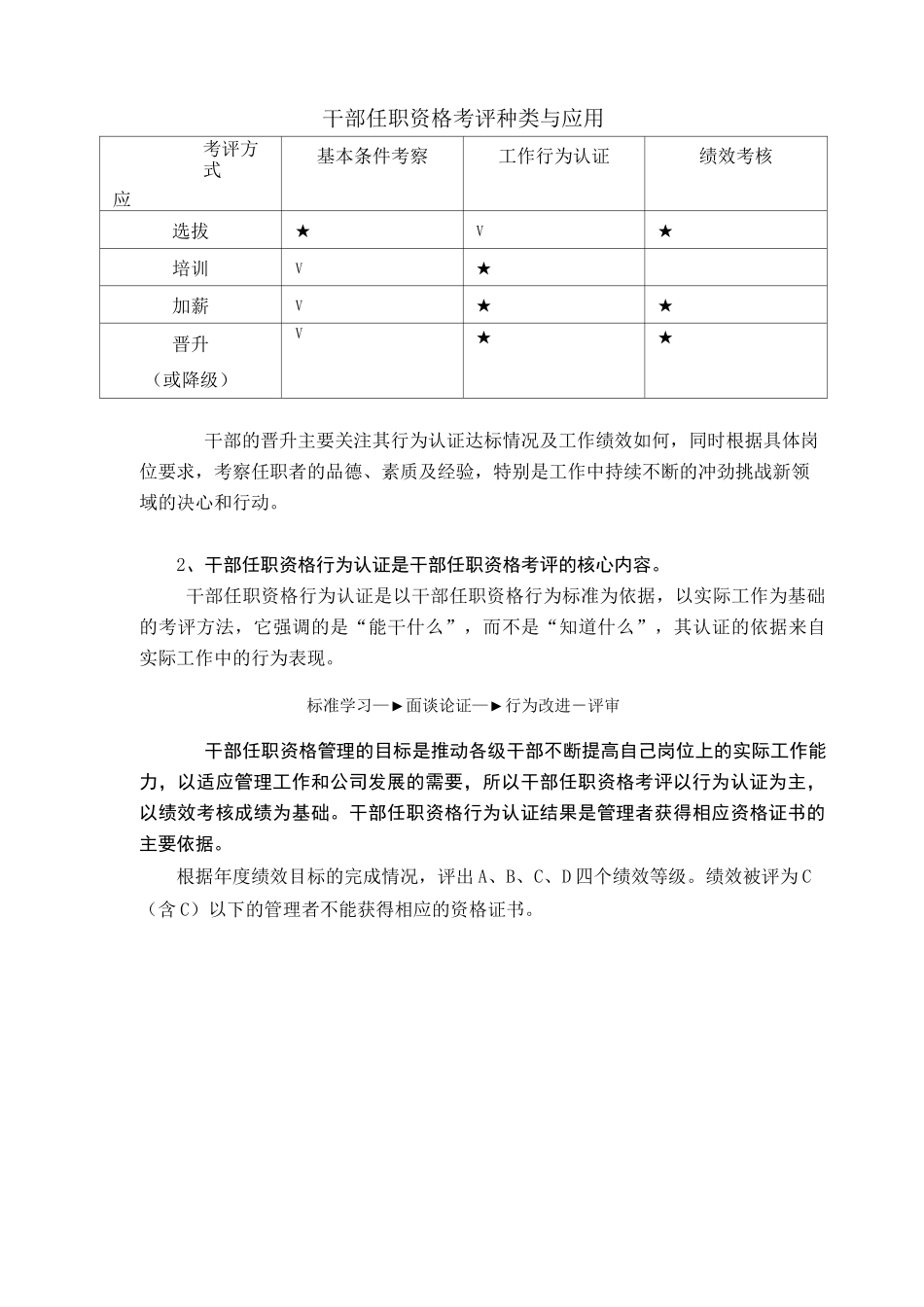 华为公司干部任职资格管理制度_第3页
