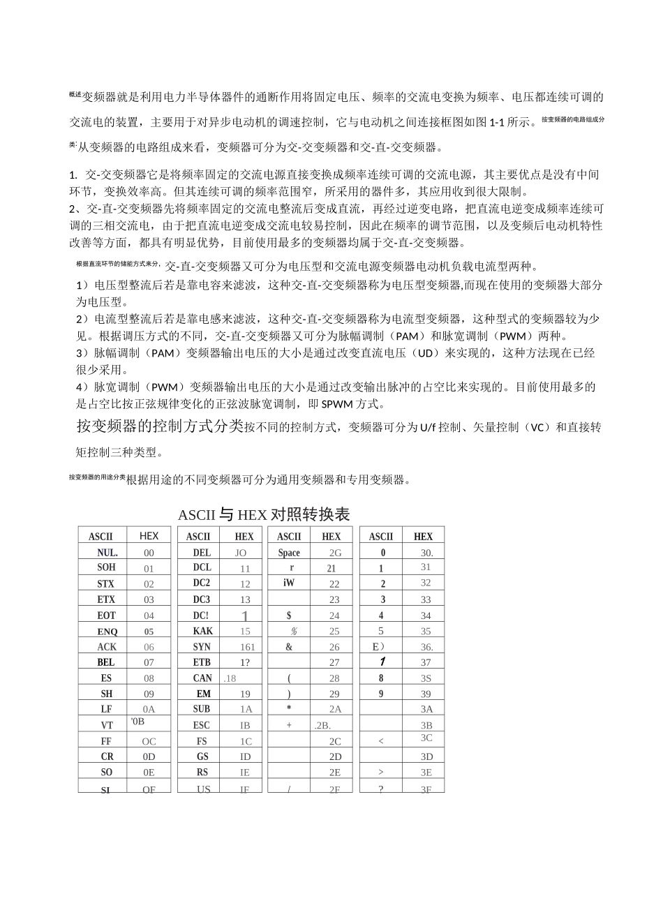 变频器基本知识_第1页