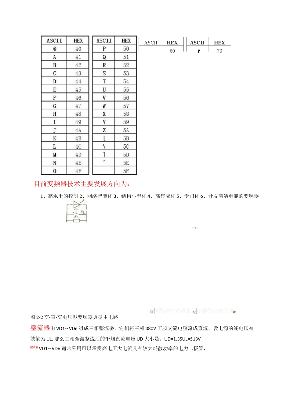 变频器基本知识_第2页